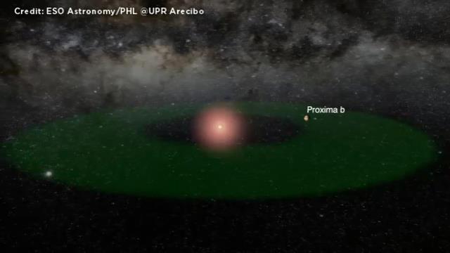 Earth Like Planet Found Orbiting Closest Star To Our Solar System Earth Like Planet Found Orbiting Closest Star To Our Solar System