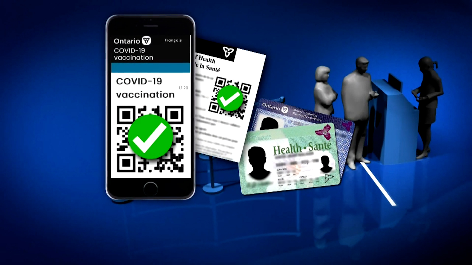 Which Ontario Businesses Will Require Proof Of Covid 19 Vaccination Watch News Videos Online Which Ontario Businesses Will Require Proof Of Covid 19 Vaccination Watch News Videos Online